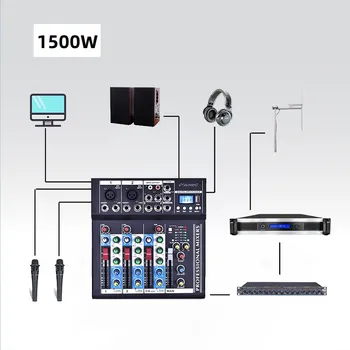 Горячая распродажа 2023 года 1,5 Вт FM-передатчик 1500 Вт Комплектное оборудование fm-радиостанции