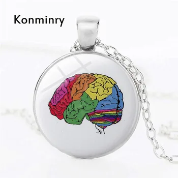Konminry, Химическая формула Серотонина, ожерелье для мозга, Круглый Стеклянный Купол, Подвеска, Будь счастлив, Ожерелье для интеллекта, Подарки, ювелирные изделия